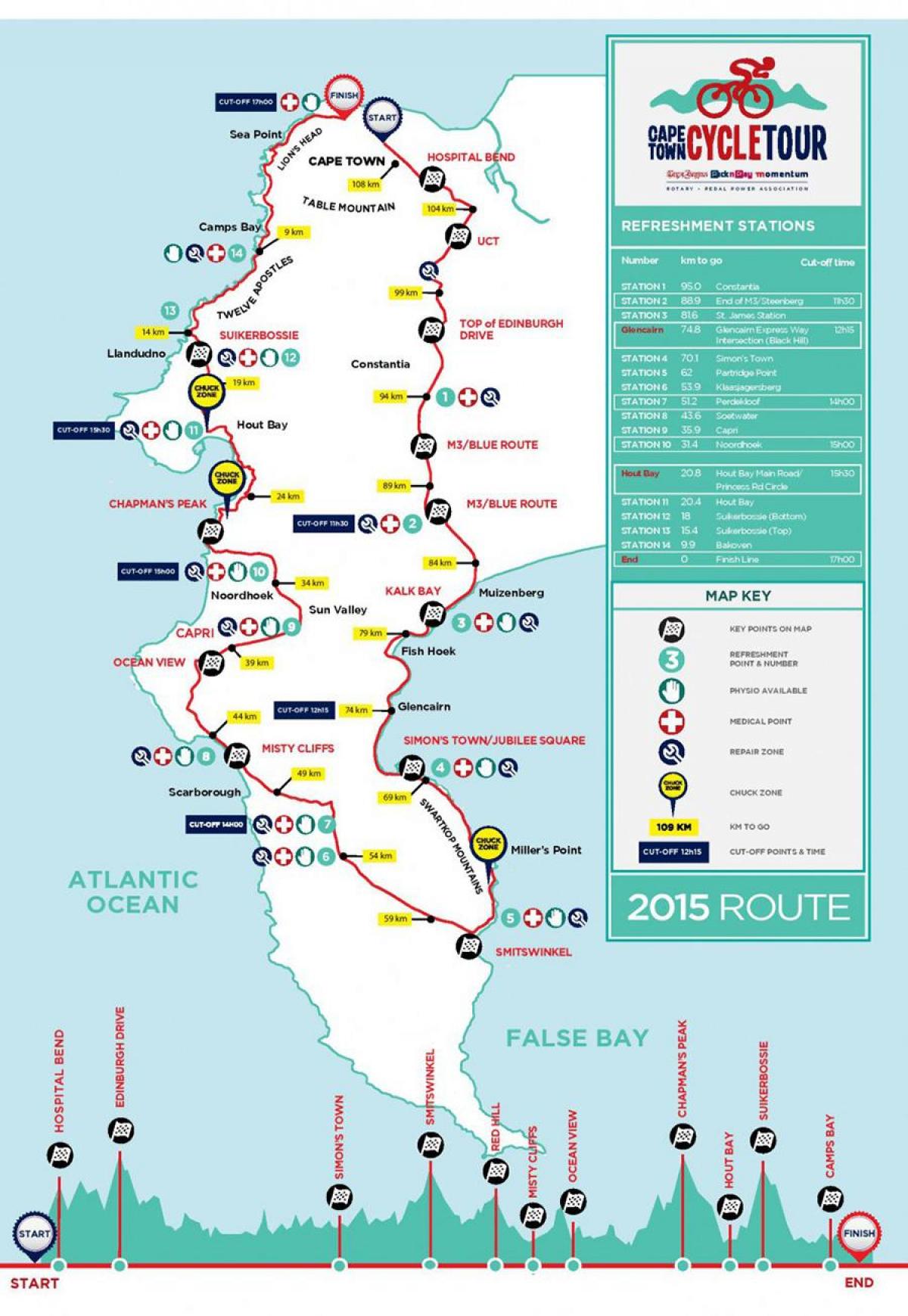 ケープタウンに自転車を地図